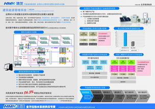 現(xiàn)代商務(wù)與金融業(yè)務(wù)的視覺(jué)呈現(xiàn) 解析A3公司彩頁(yè)中的P4圖片素材（ID: 221779）