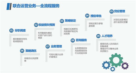 打造消費金融業務閉環，信托機構轉型任重道遠